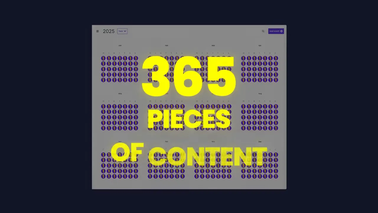 如果從零開始做內容行銷(2025):我從 Alex Hormozi 的 SPCL 戰術學到的落地整理 9 Alex 提到 35,000 pieces of content 的畫面