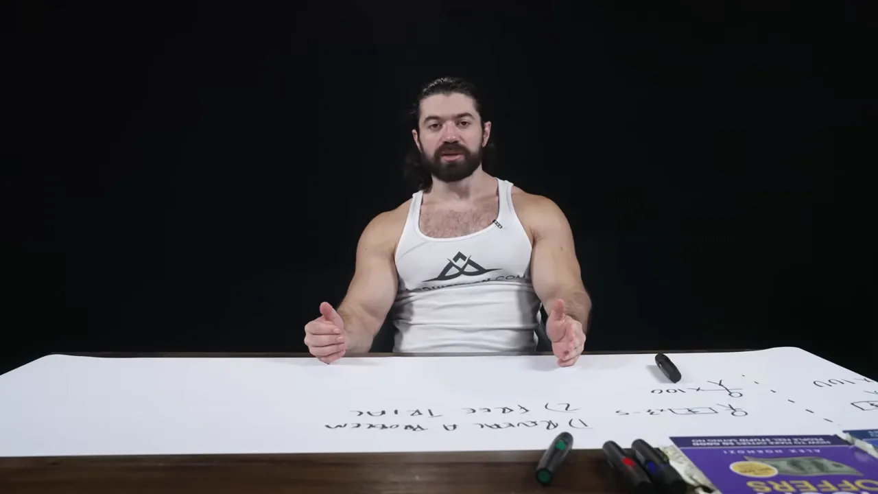 免費試用的設計：讓用戶體驗後產生依賴