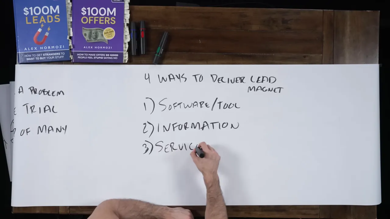 服務型領導磁鐵：只給合格客戶的免費審核或同日交付