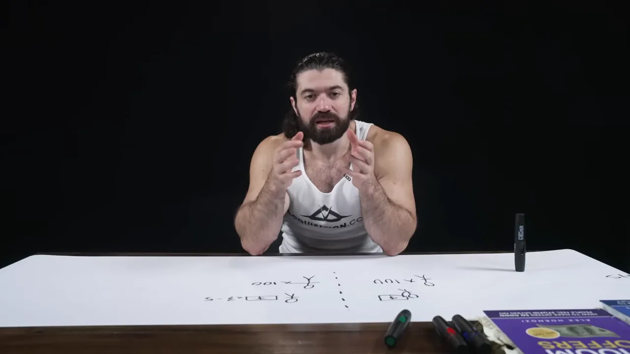 換包裝的例子：把線上研討會換成「免費案例研究」