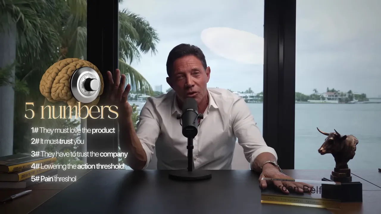 華爾街之狼的直線銷售秘訣:我學到的完整藍圖與實作筆記 9 痛點示例:當痛苦明顯時,行動門檻會下降